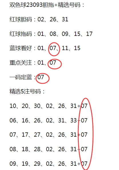 双色球21码算法密码图图片